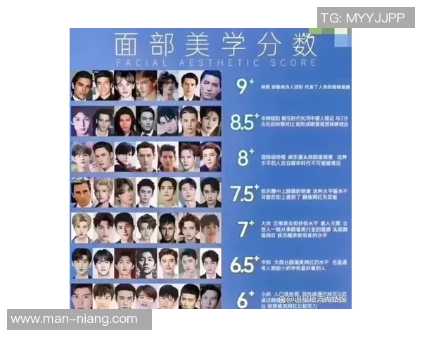 全球十大最帅足球明星颜值榜：他们不仅征服球场更俘获粉丝心