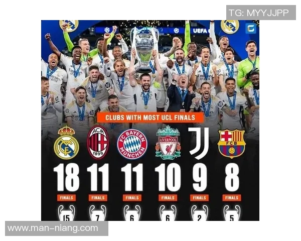 全球汇聚最多顶级球星的传奇足球俱乐部荣耀与辉煌揭秘