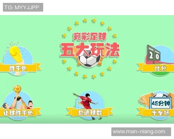 四人对抗足球挑战赛玩法分享