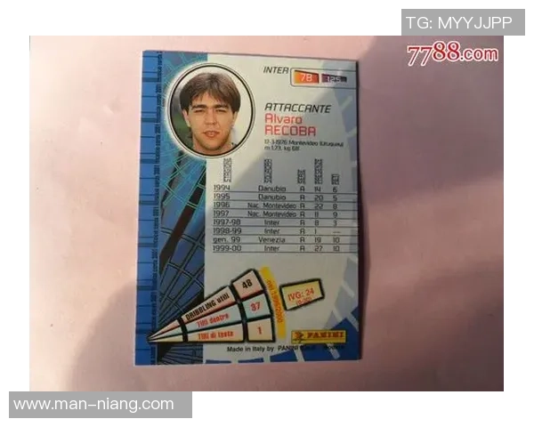 开足球星卡签名一张需要多少钱？市场行情及价格解析