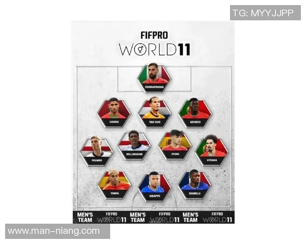 最新FIBA国际足坛球星实力综合排行权威名单发布