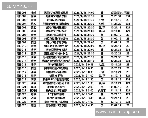 足球星期一精选赛事推荐 强力推荐几场不容错过的精彩比赛