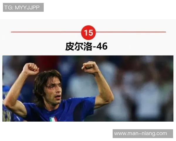 足球球星谁更厉害 历史顶级球员实力对比与评选